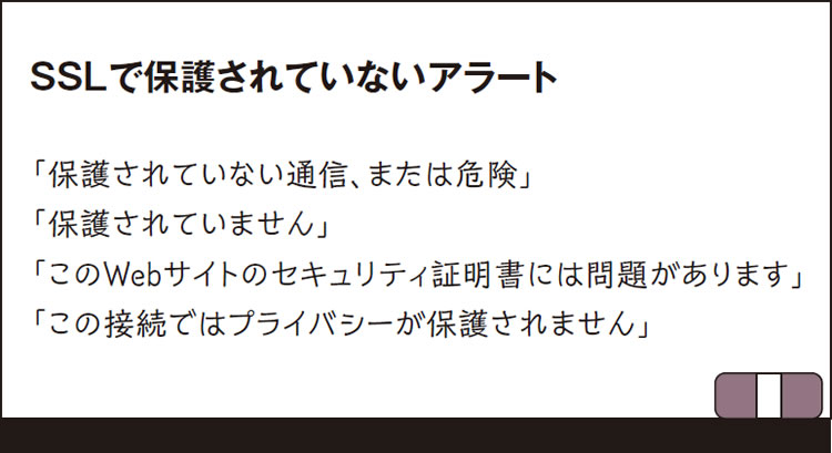 SSLで保護されていないアラート例、「保護されていない通信、または危険」「保護されていません」「このWebサイトのセキュリティ証明書には問題があります」「この説毒ではプライバシーがほごされません」