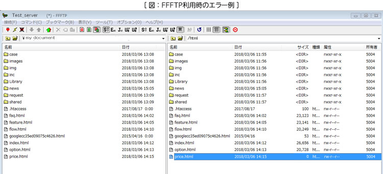 ニッコリーのまとめ～サーバー～